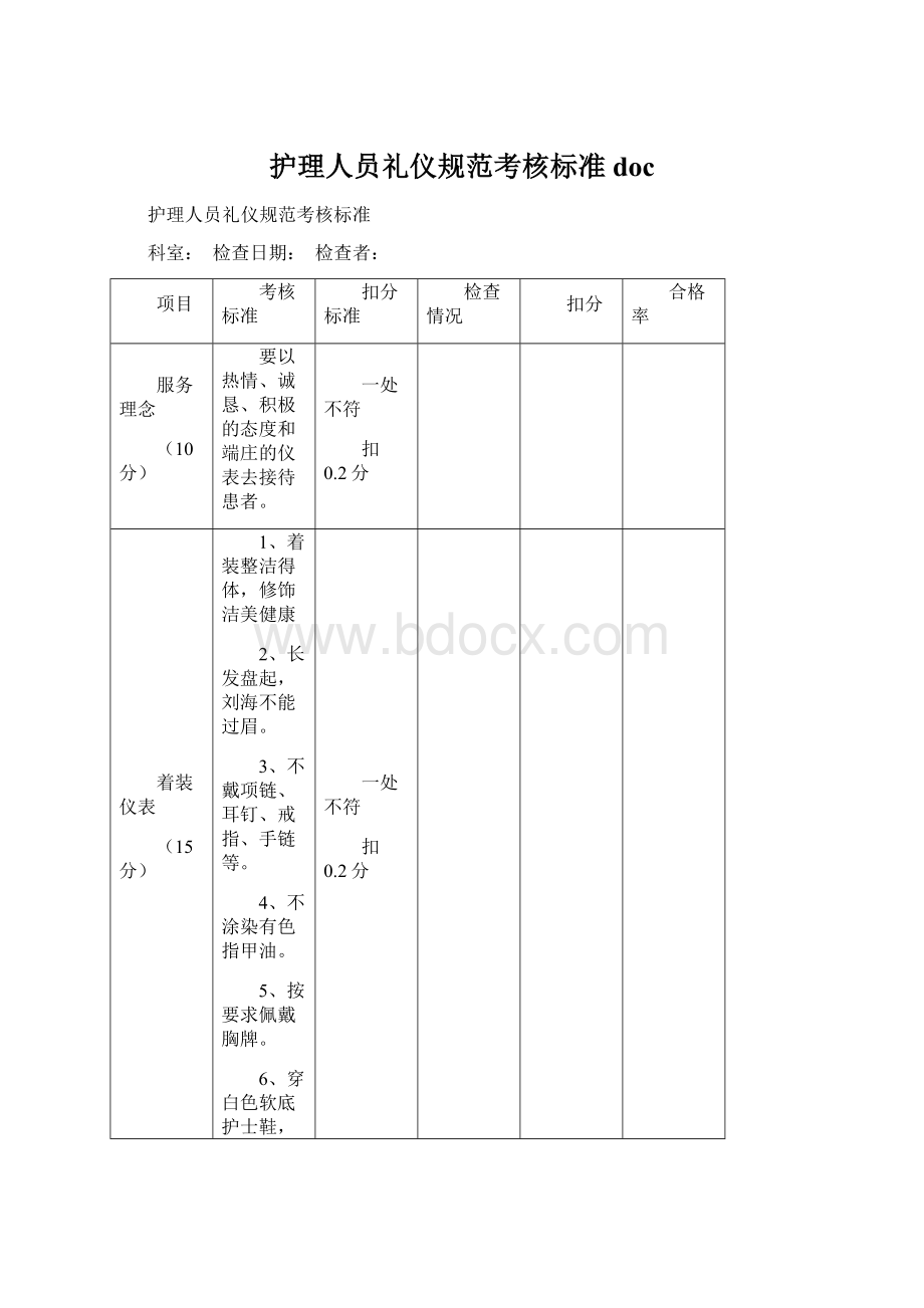 护理人员礼仪规范考核标准doc.docx