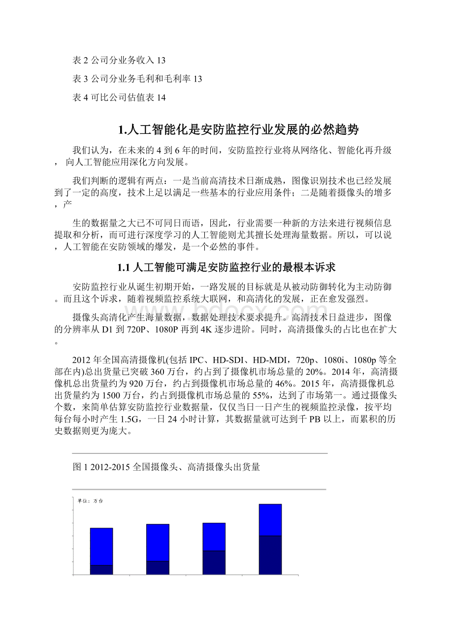 人工智能时代海康威视业务发展生态Word文档下载推荐.docx_第3页