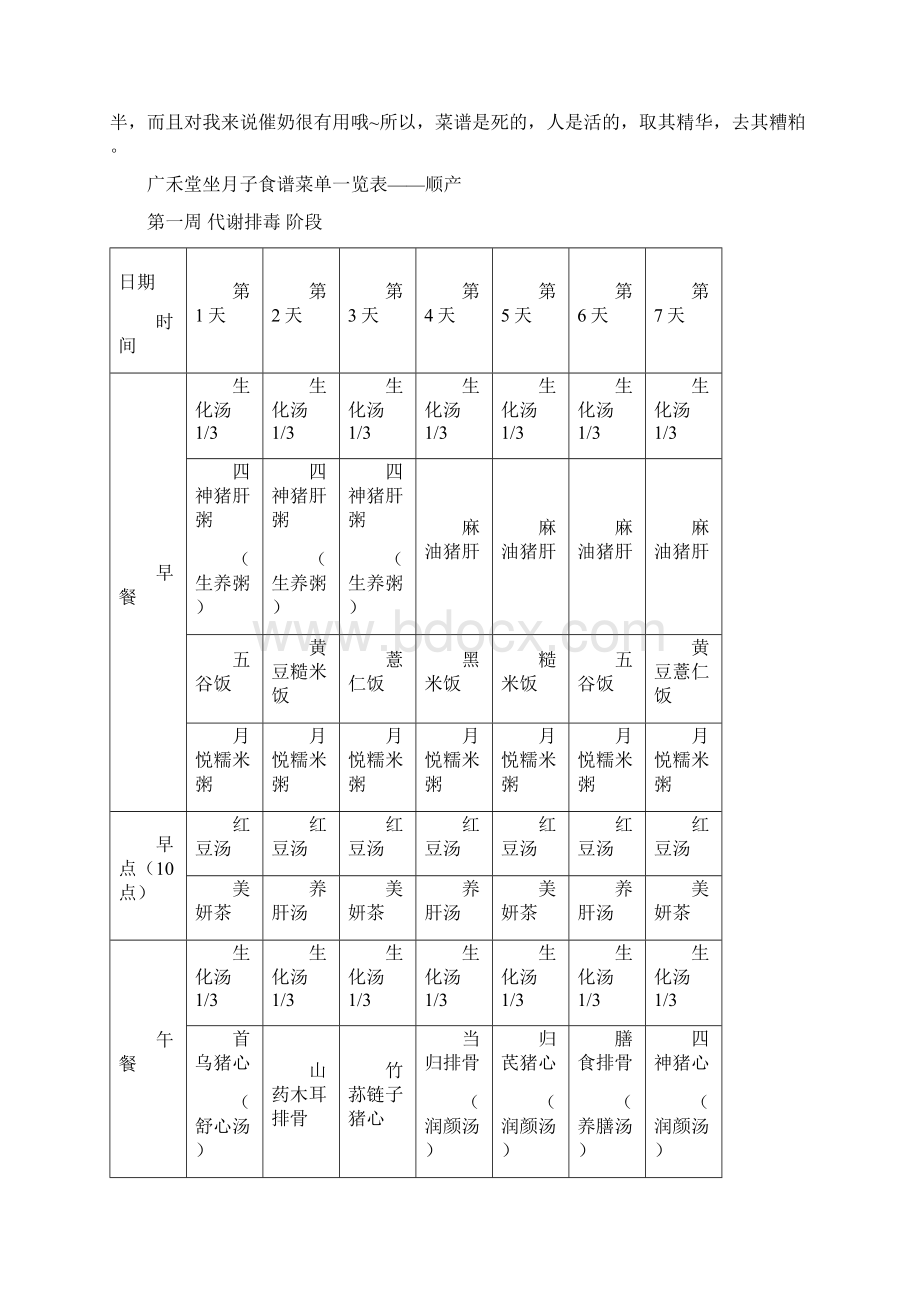 广禾堂月子餐菜谱最全之欧阳计创编.docx_第3页