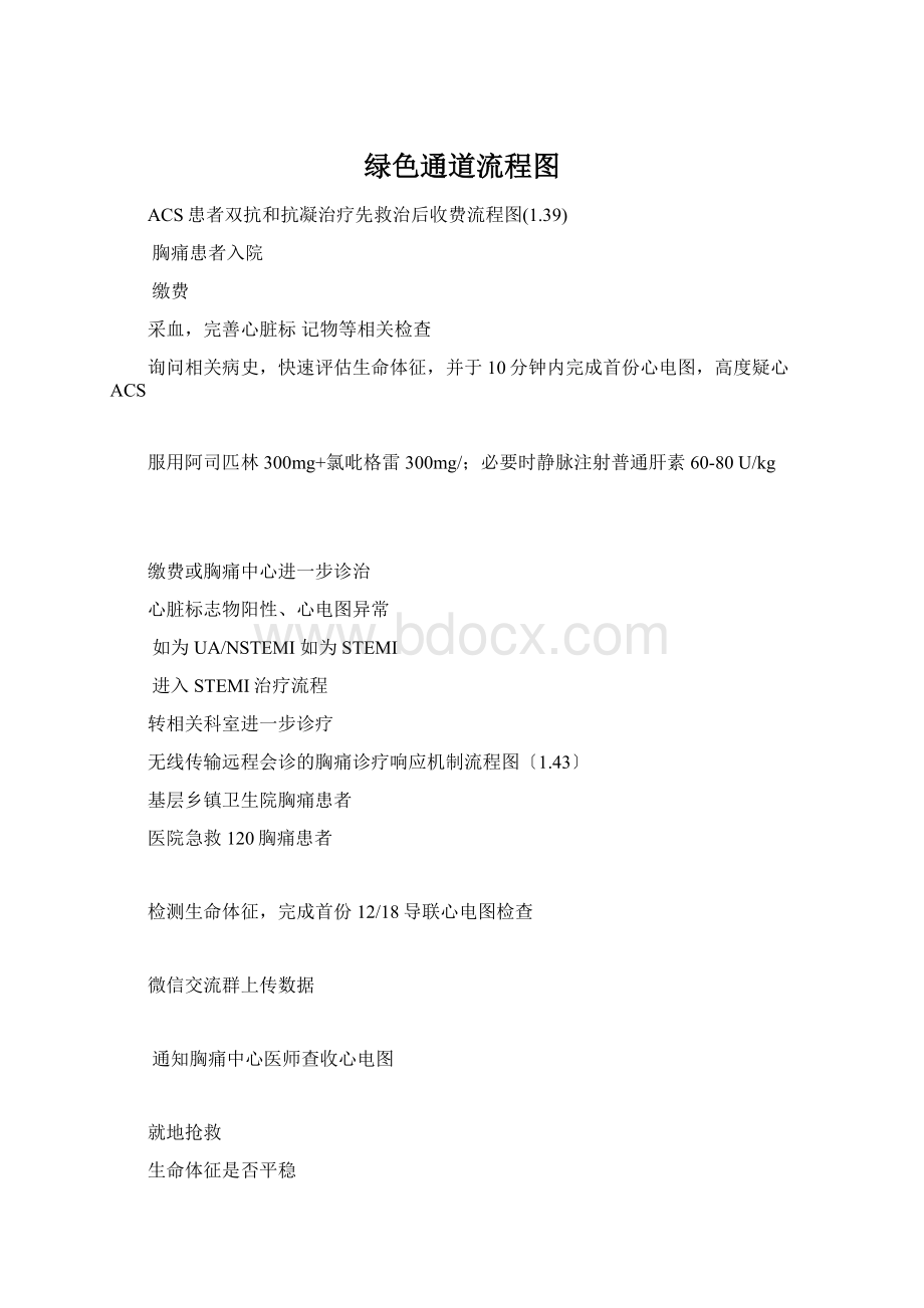 绿色通道流程图Word下载.docx