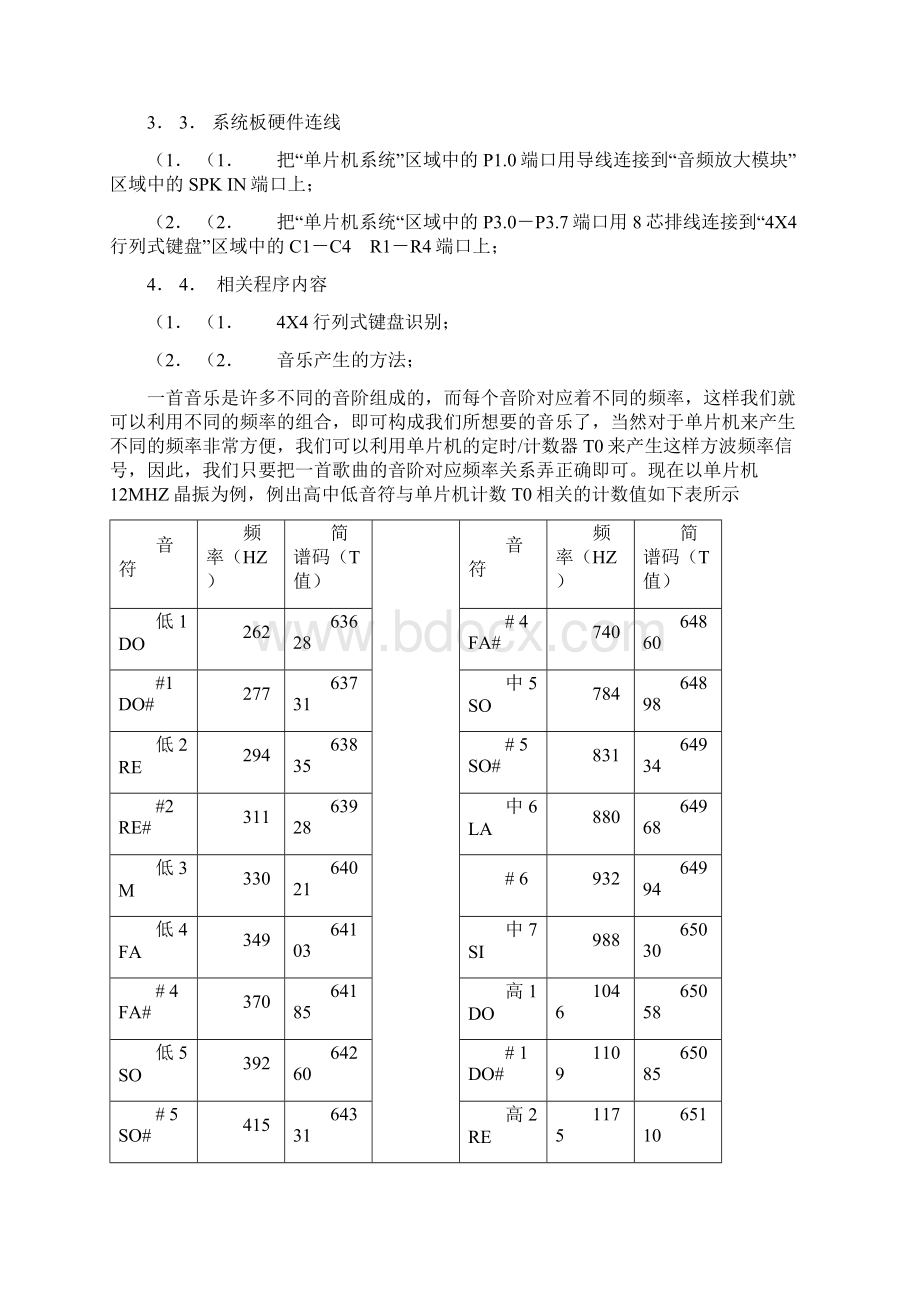 电子琴Word文件下载.docx_第2页