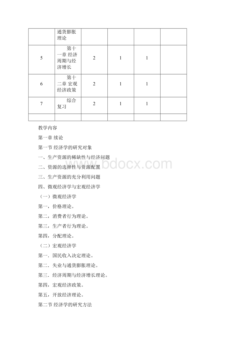 经济学教学大纲Word文件下载.docx_第2页