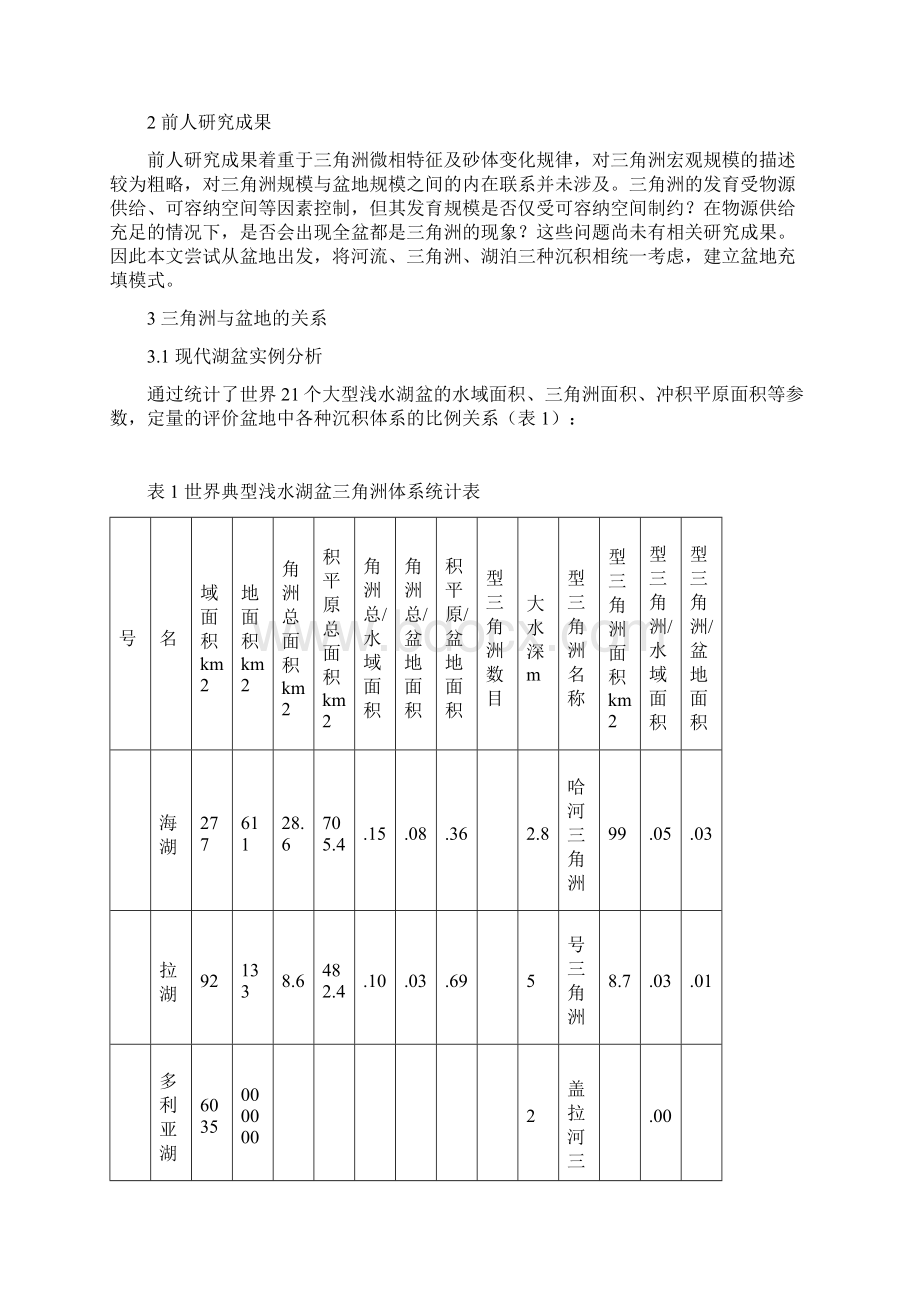 浅水三角洲在盆地内沉积展布特征分析.docx_第2页