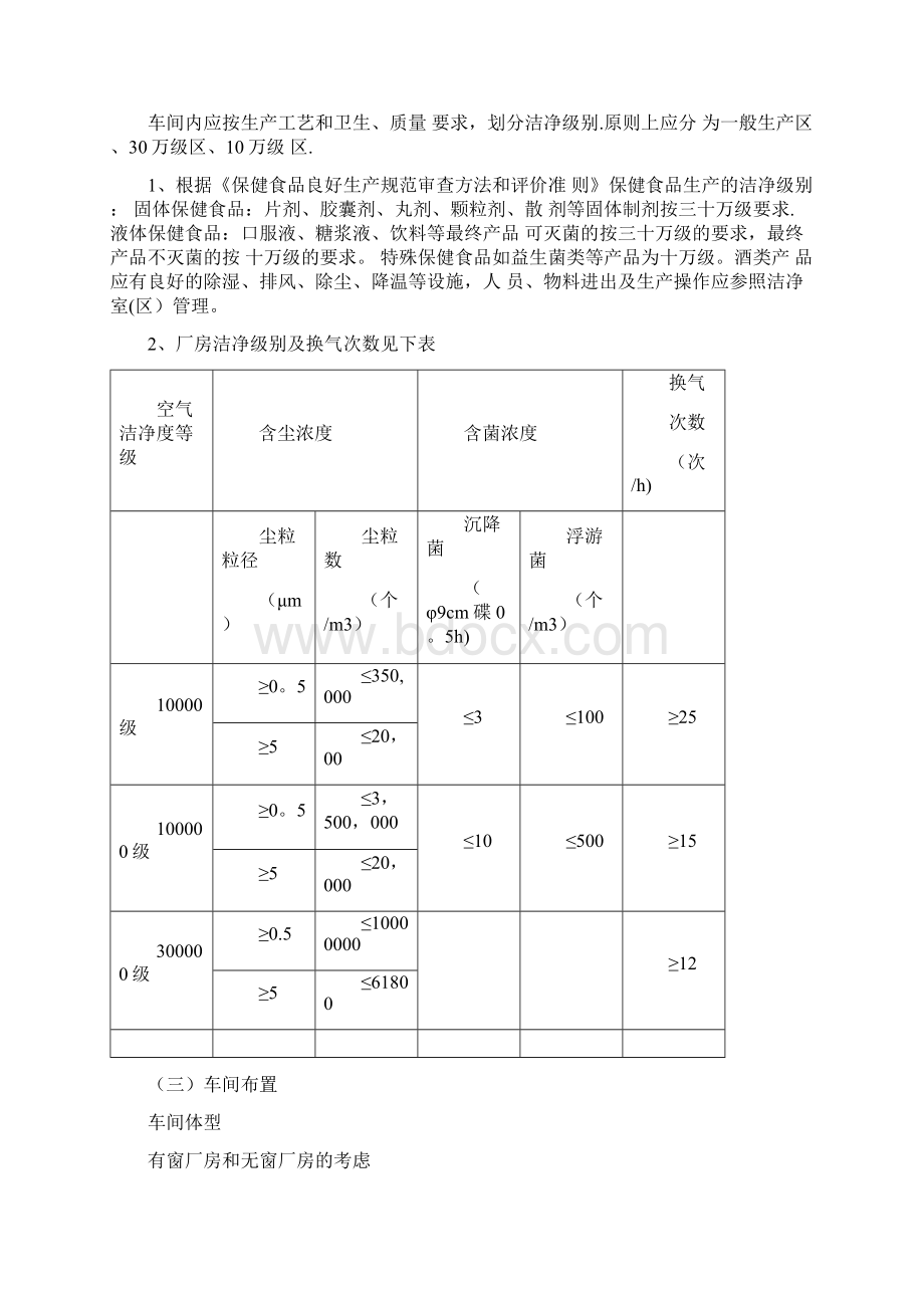 保健食品厂房与设施设计要求.docx_第3页