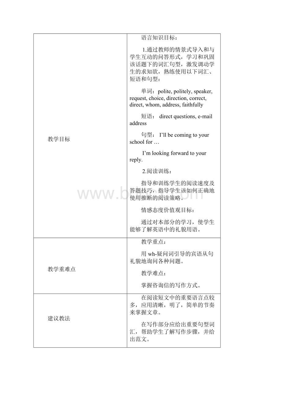 人教版英语九年级全一册教案Unit3 SectionB2aSelf Check教育文档Word文档下载推荐.docx_第3页