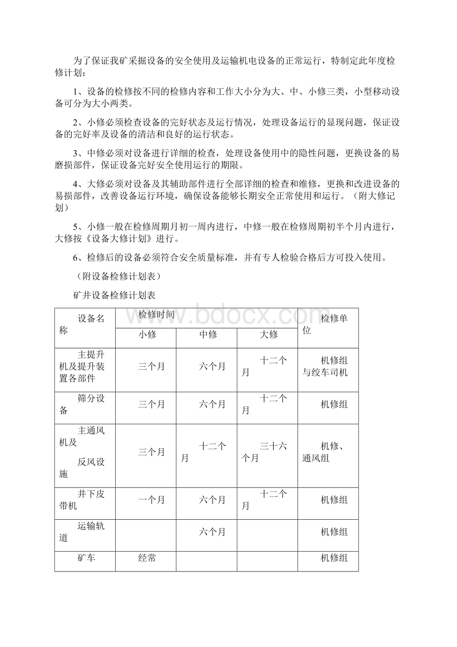 煤矿用各种表格样式.docx_第3页