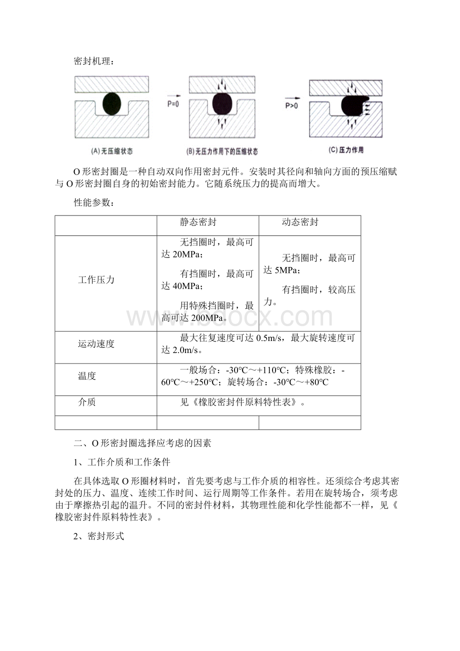 O型圈密封圈的选用Word格式.docx_第2页