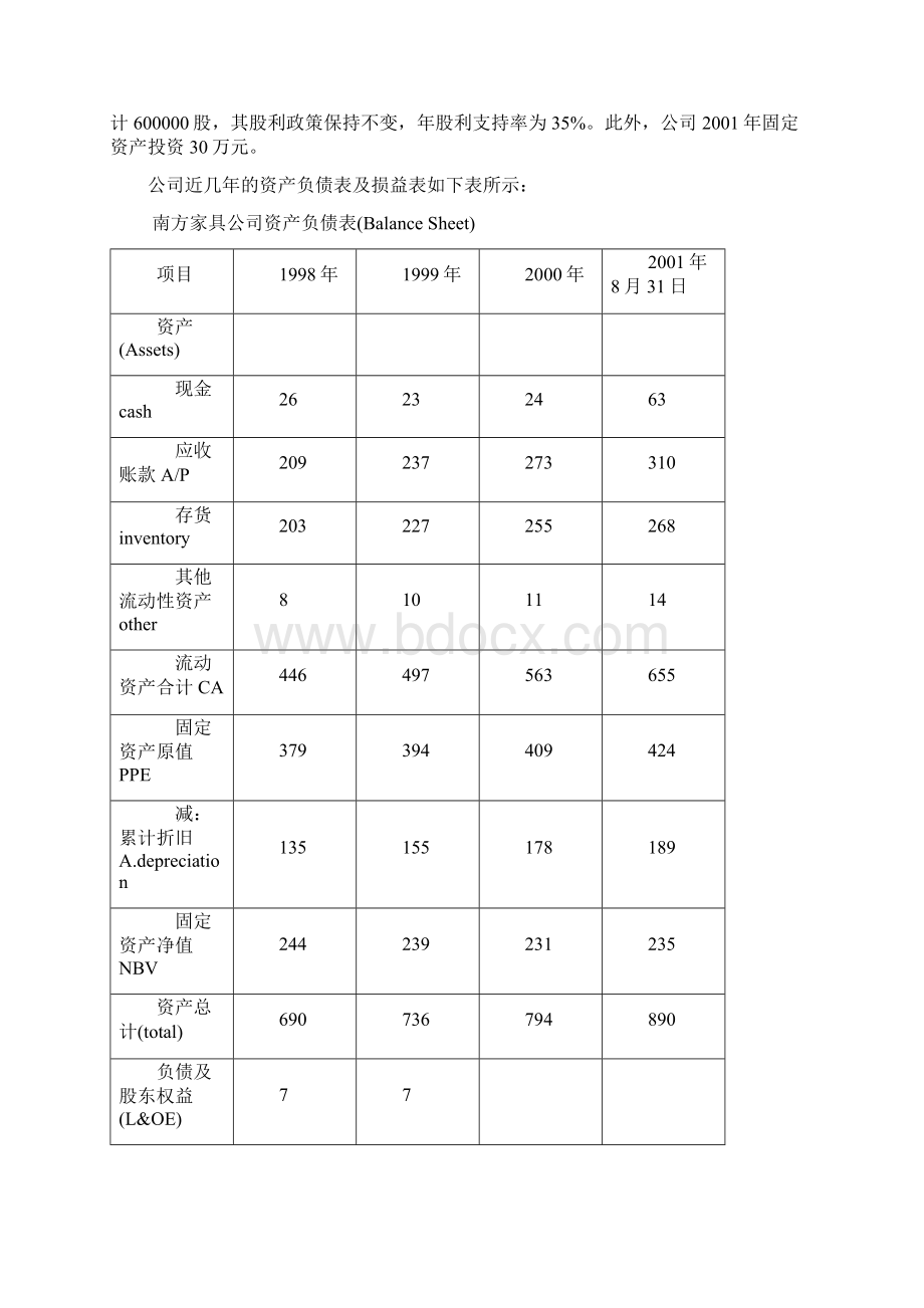 财务管理学实验筹资决策综合分析博乐教育.docx_第3页