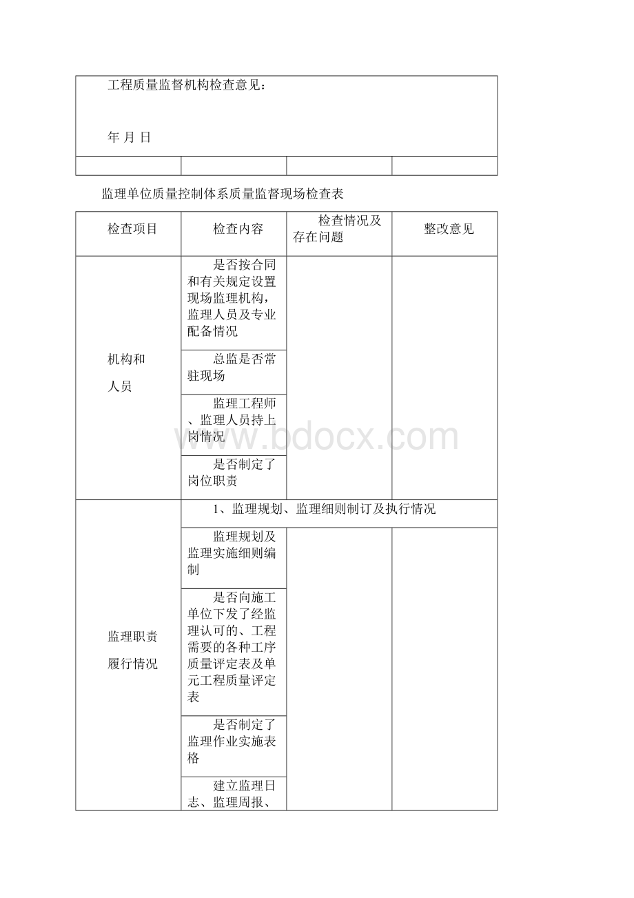 公路工程质量监督参建单位现场检查表.docx_第3页