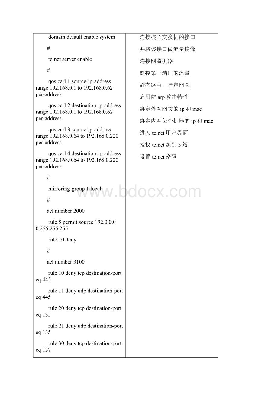 icg配置和解释.docx_第2页