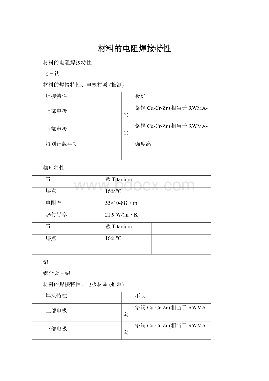 材料的电阻焊接特性Word文档下载推荐.docx