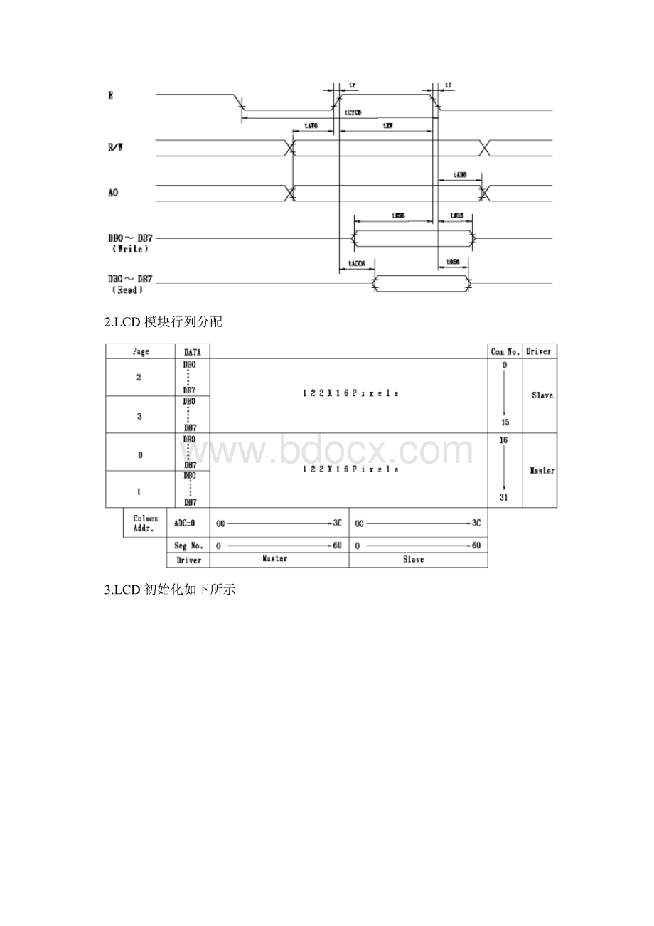 FPGA实验报告.docx_第2页