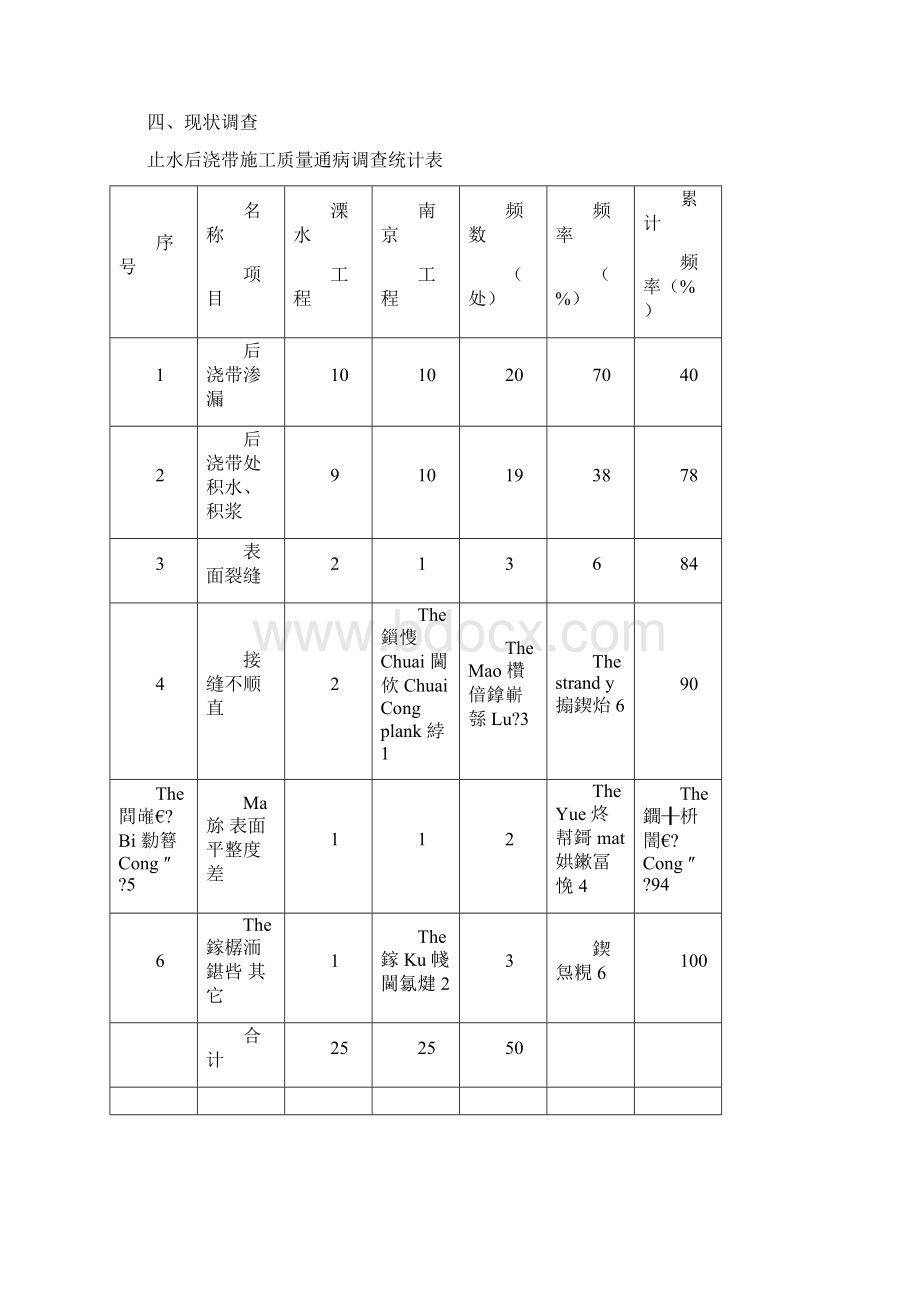 精选建筑施工QC小组成果报告资料Word文件下载.docx_第3页