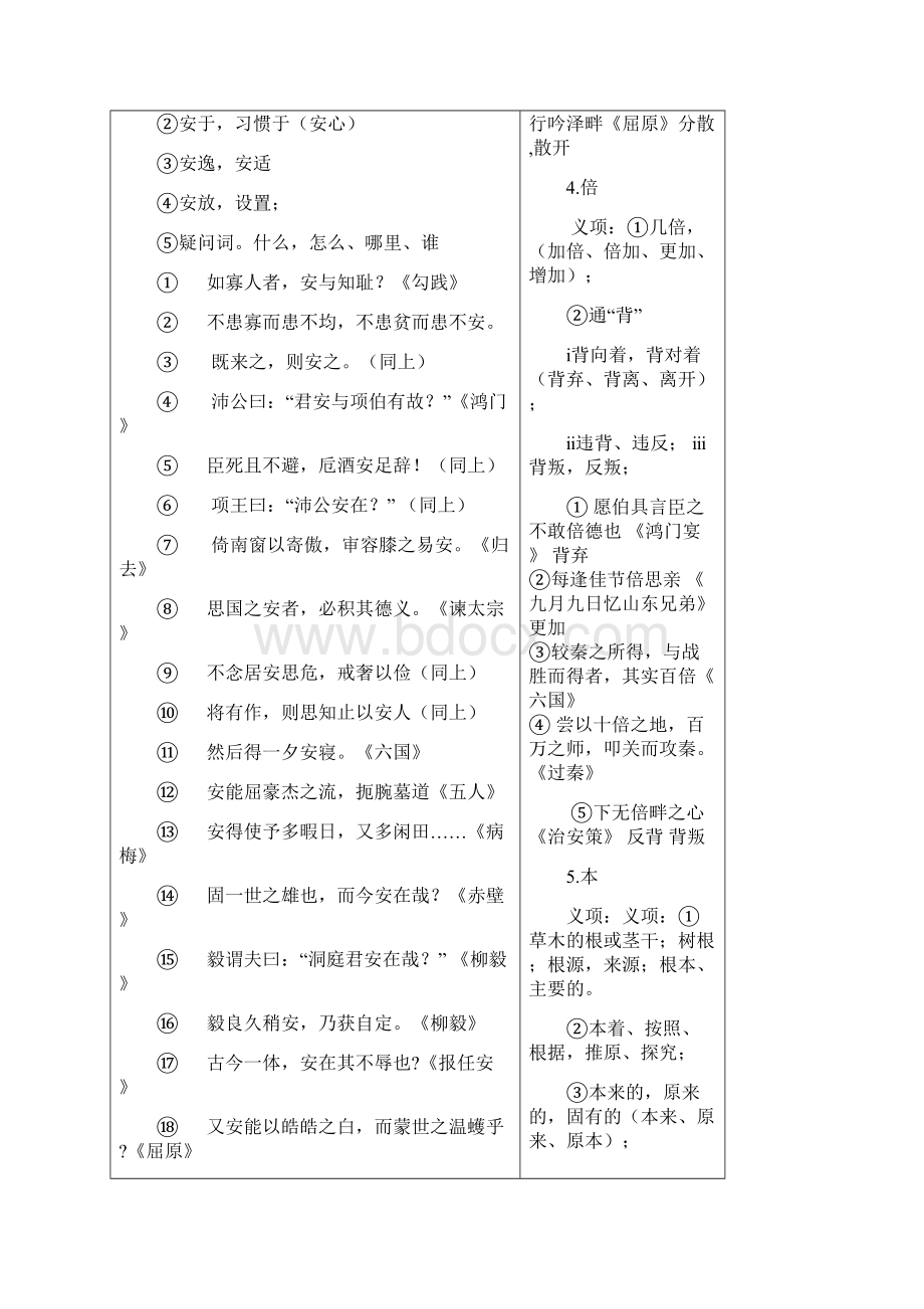 届高考语文一轮复习专题教案文言文专题Word下载.docx_第3页