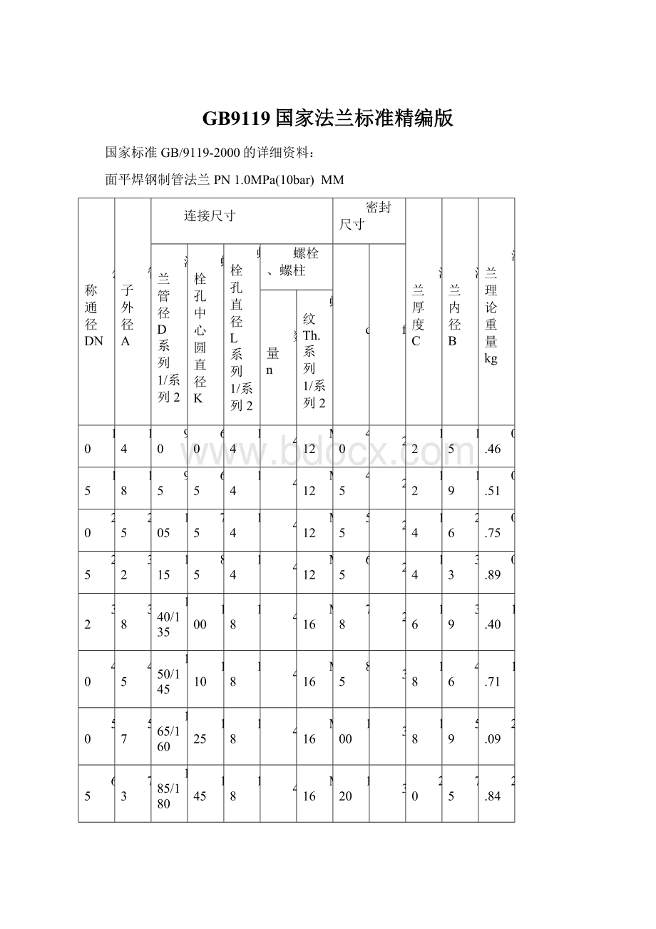 GB9119国家法兰标准精编版Word文档下载推荐.docx_第1页