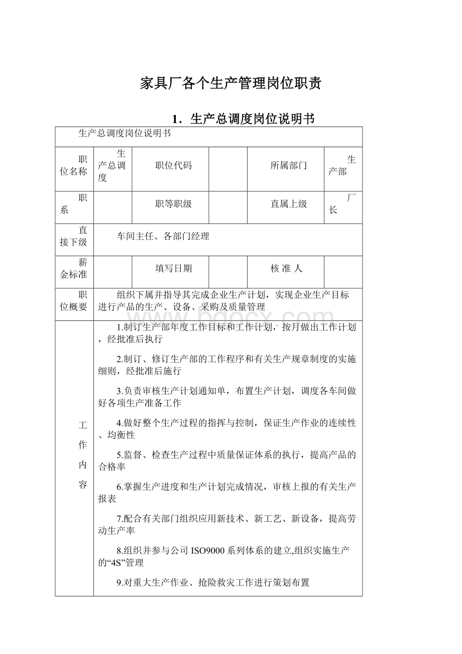 家具厂各个生产管理岗位职责Word文档格式.docx_第1页