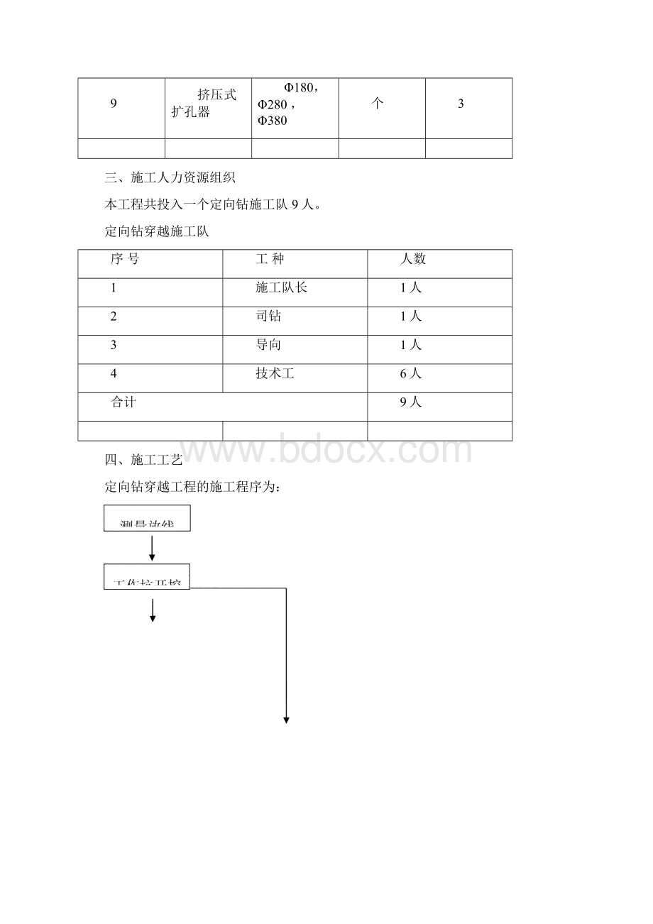 定向钻施工方案Word下载.docx_第3页