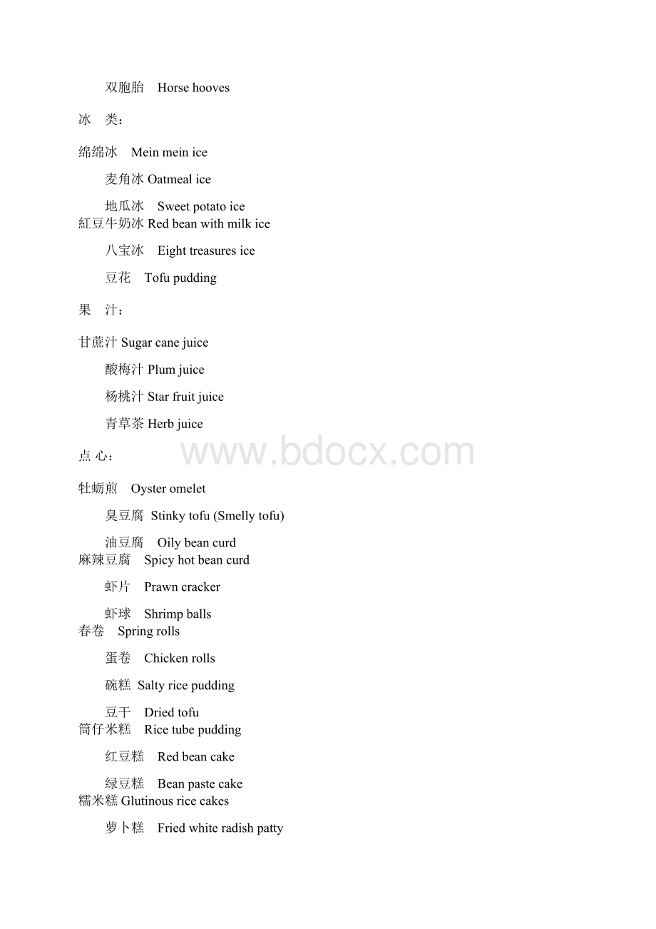 小吃英文翻译文档格式.docx_第3页