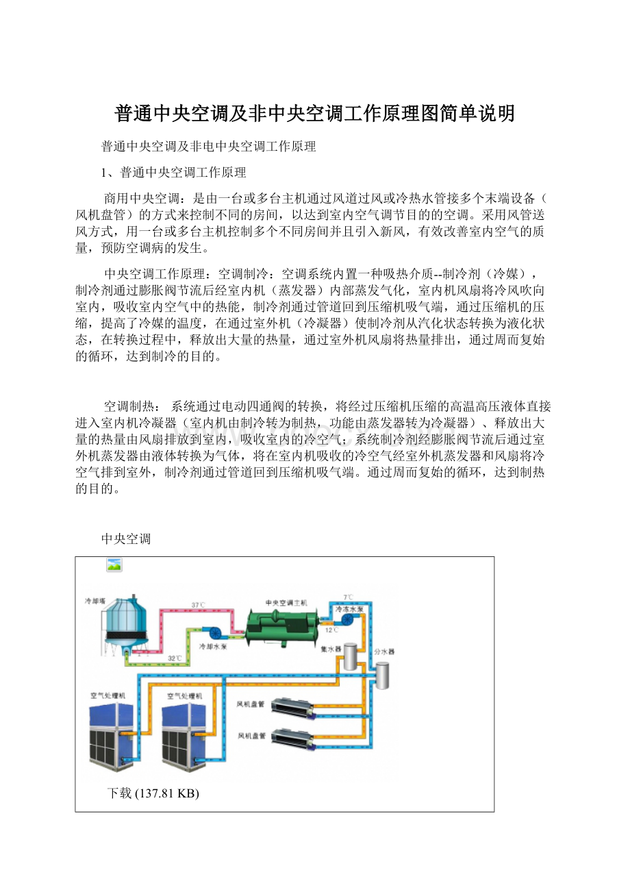 普通中央空调及非中央空调工作原理图简单说明Word文档下载推荐.docx