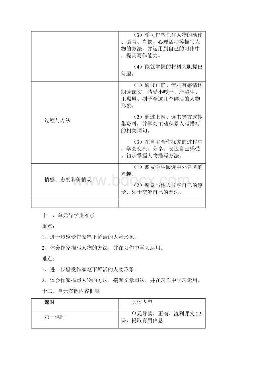 人教版五年级语文下册第七单元《作家笔下的人物》DOCWord文件下载.docx_第3页