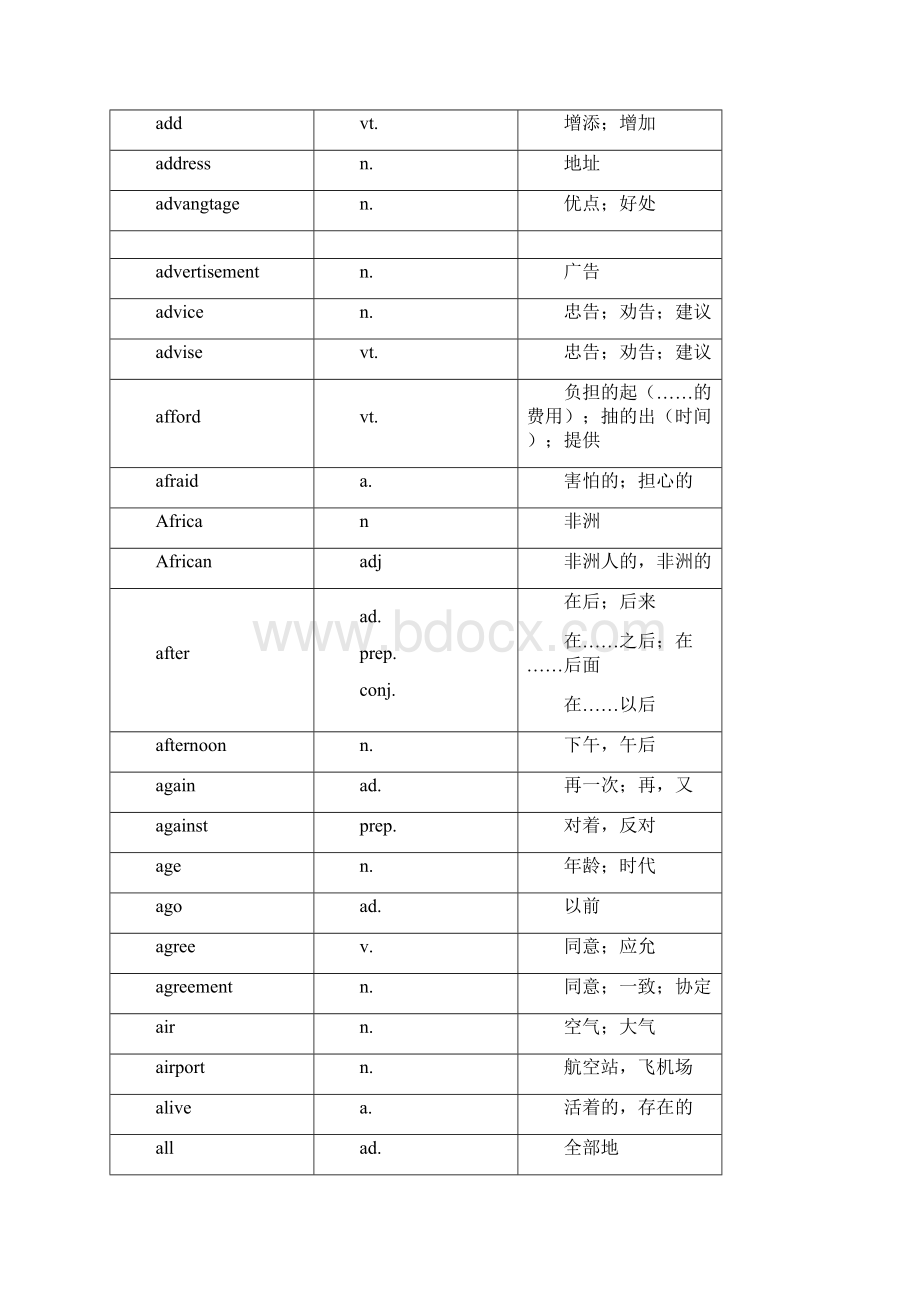 中考1500必备英语词汇之欧阳德创编.docx_第2页