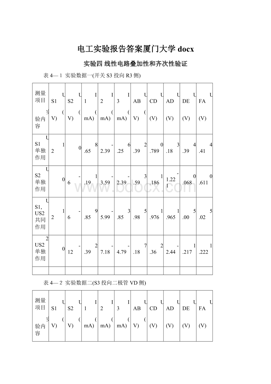 电工实验报告答案厦门大学docx.docx_第1页