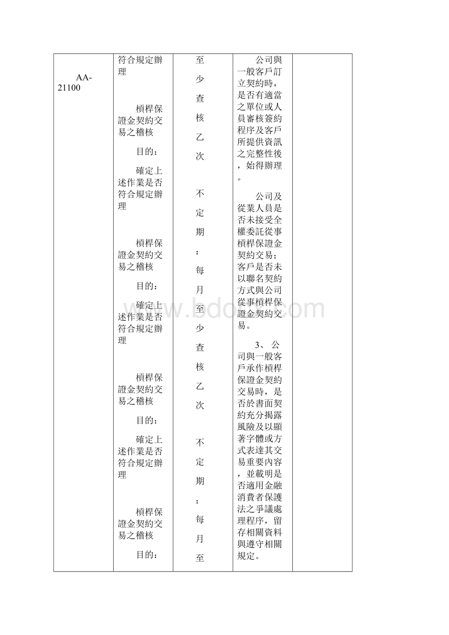 壹业务及收入循环AA0.docx_第2页