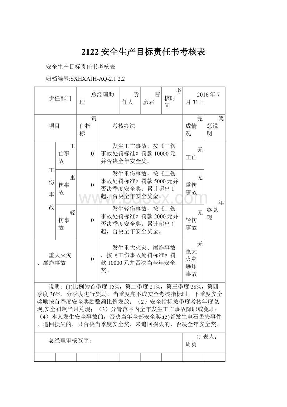 2122 安全生产目标责任书考核表.docx