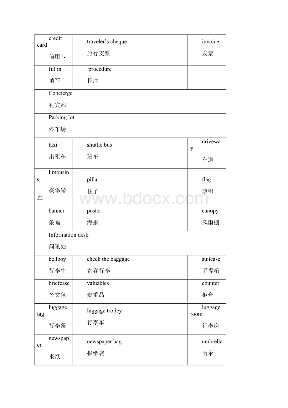 酒店英语前厅部.docx_第3页