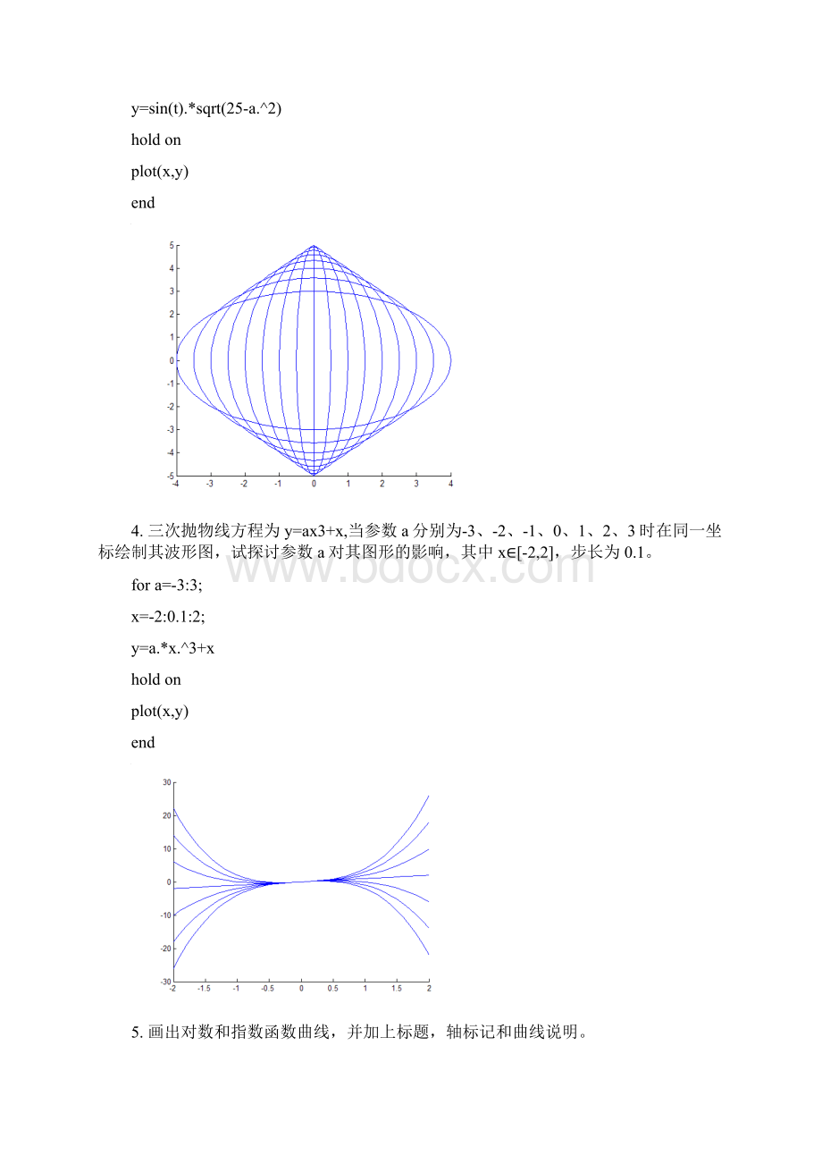 MATLAB实验教案11Word格式.docx_第3页