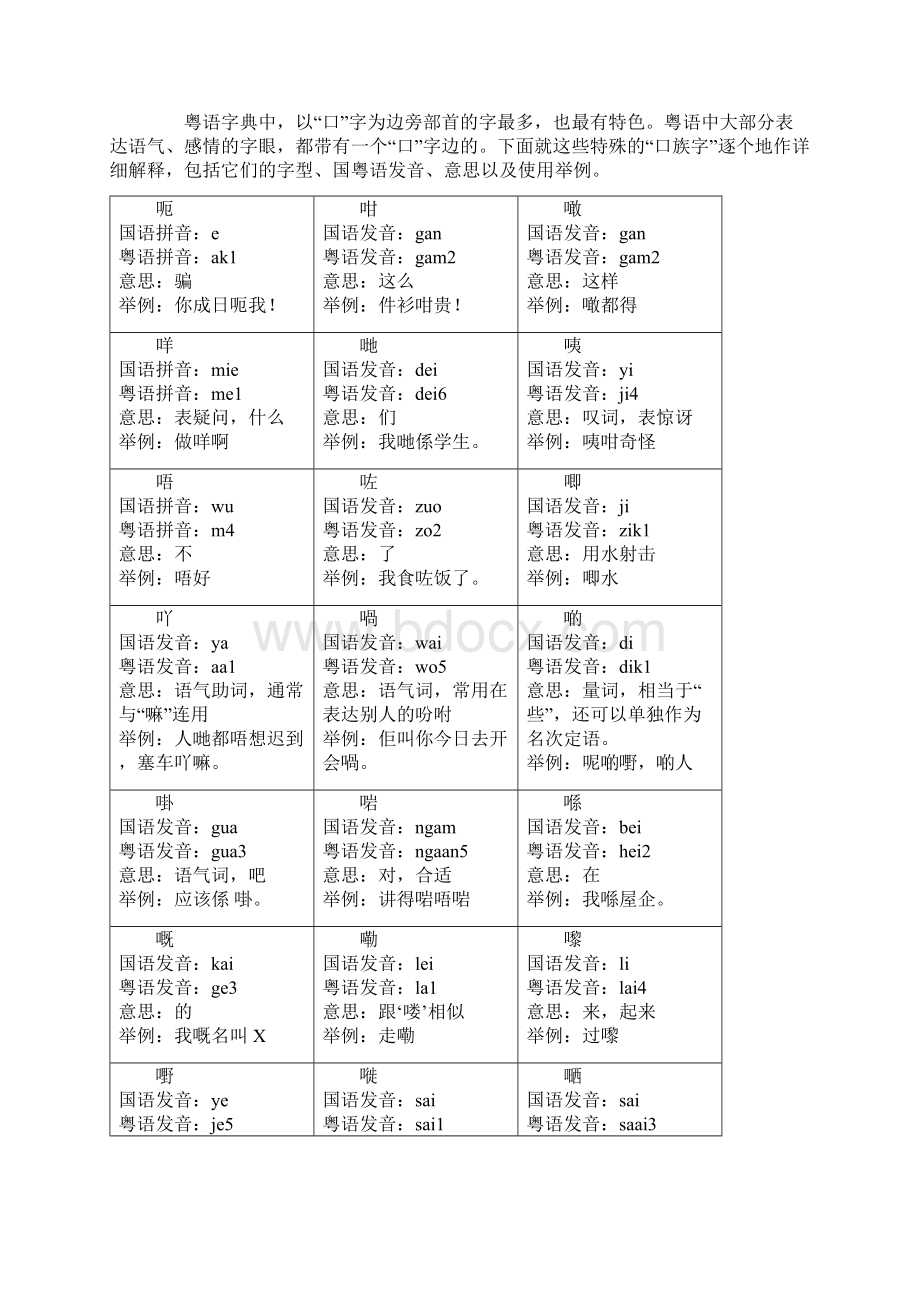 三天搞定粤语基本词汇粤语词汇概述.docx_第2页