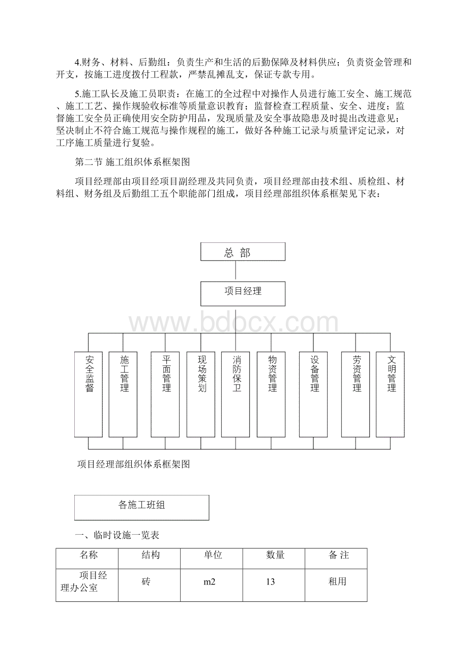 最新农田灌溉水圳施工组织设计.docx_第3页