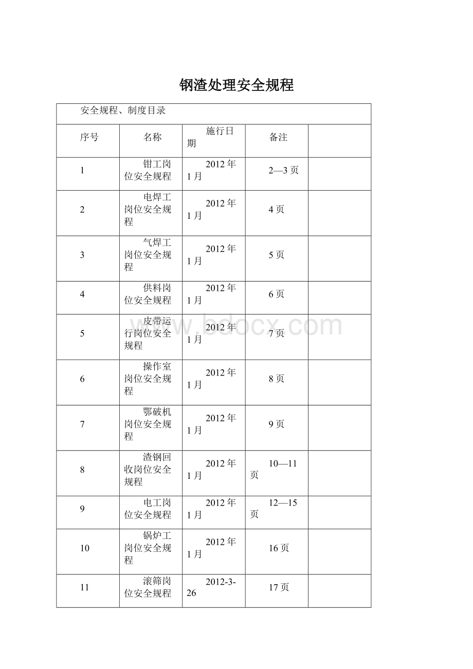 钢渣处理安全规程Word格式.docx_第1页