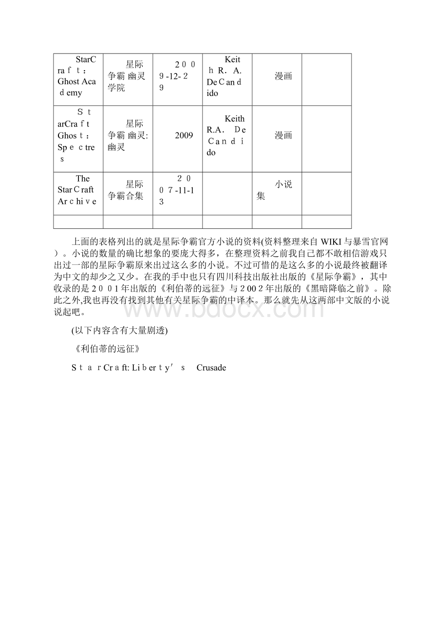 自星际争霸官方系列小说盘点Word格式.docx_第3页