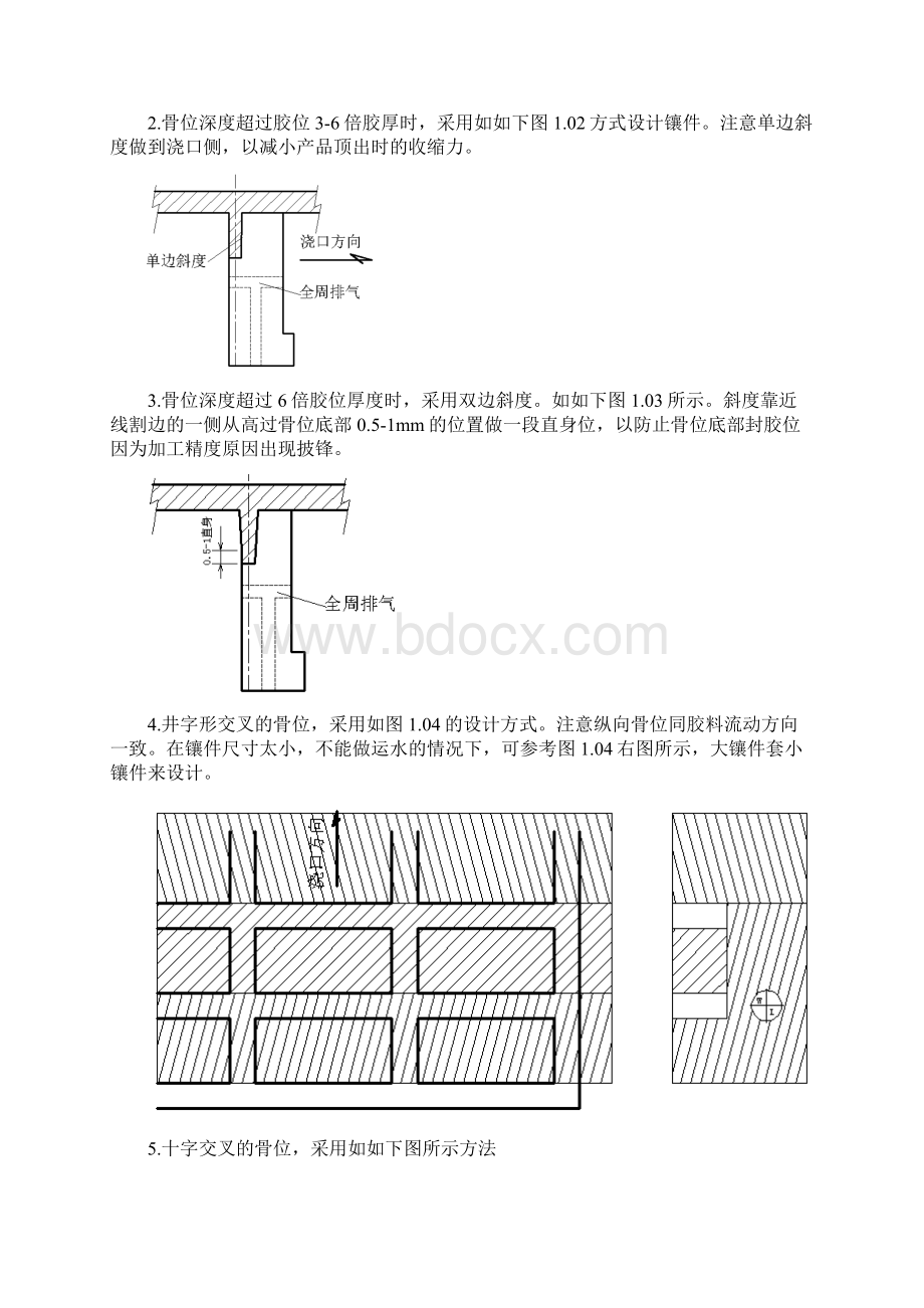 模具镶件设计要求规范.docx_第2页