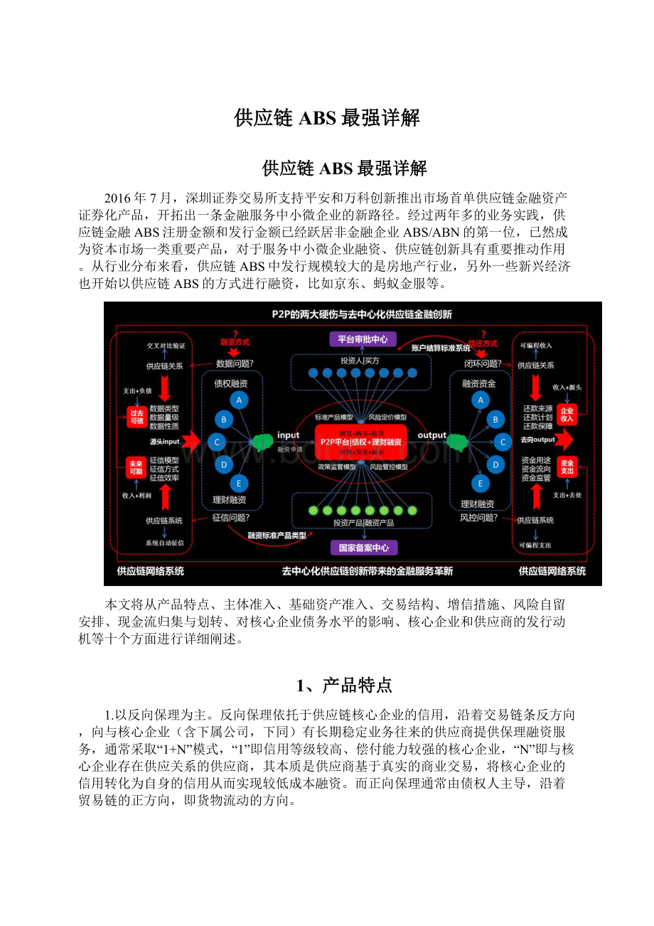 供应链ABS最强详解Word格式.docx_第1页