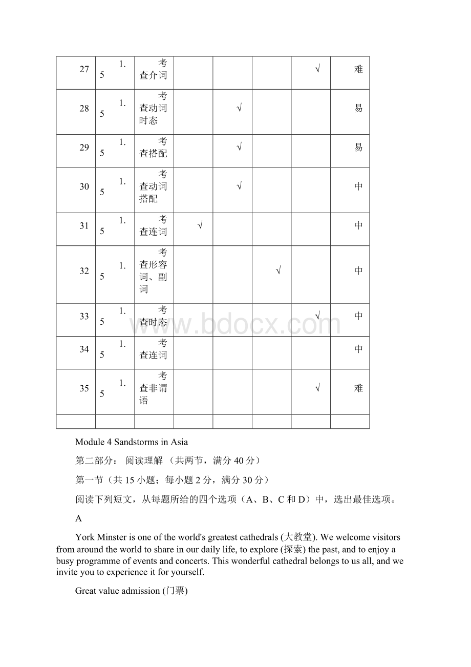 四川省宜宾市一中学年高中英语下学期第11周周训练题.docx_第3页