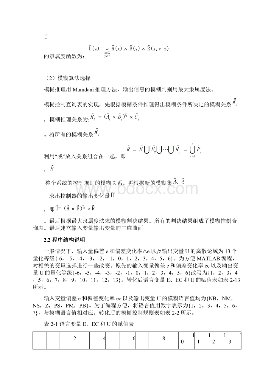 北航智能控制模糊控制作业.docx_第3页