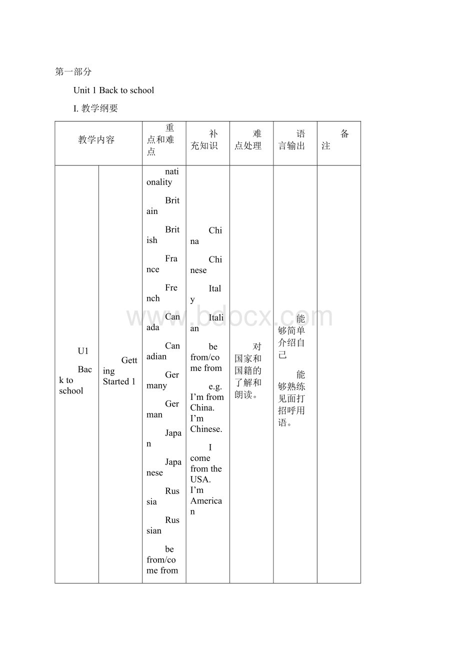 Unit 15 教学指导手册.docx_第2页