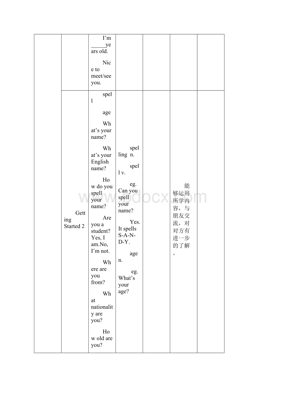 Unit 15 教学指导手册.docx_第3页