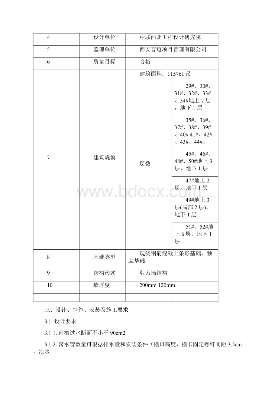 成品檐沟落水管施工方案Word文档下载推荐.docx_第2页