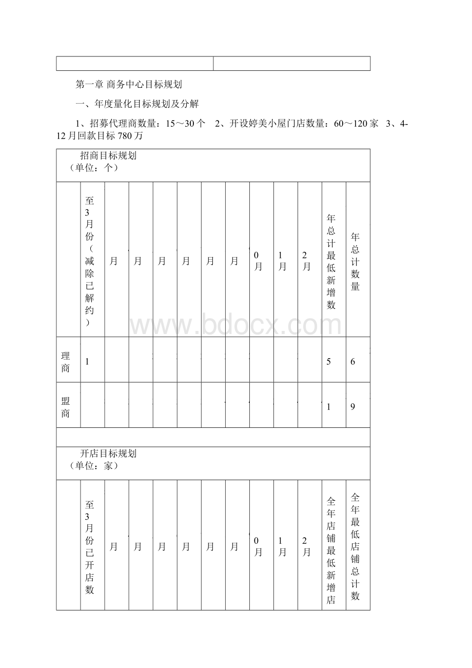 商务中心计划书.docx_第2页