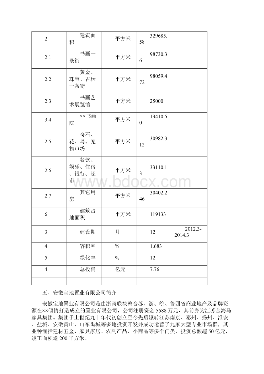 文化艺术集聚区新建项目可行性建议书.docx_第3页