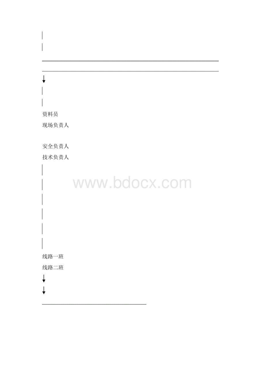 线路电气安装施工方案培训资料Word文档下载推荐.docx_第2页