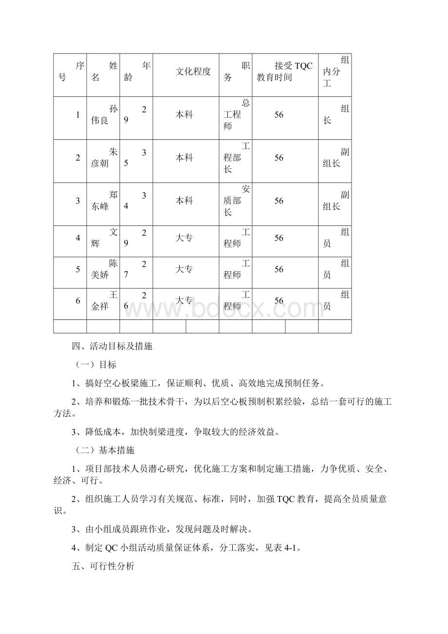 开展QC小组活动 提高空心板梁施工质量Word文件下载.docx_第2页