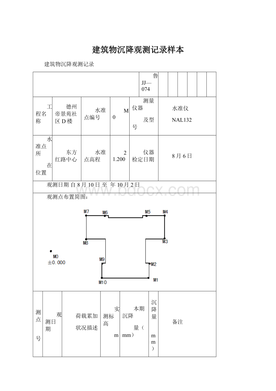 建筑物沉降观测记录样本.docx