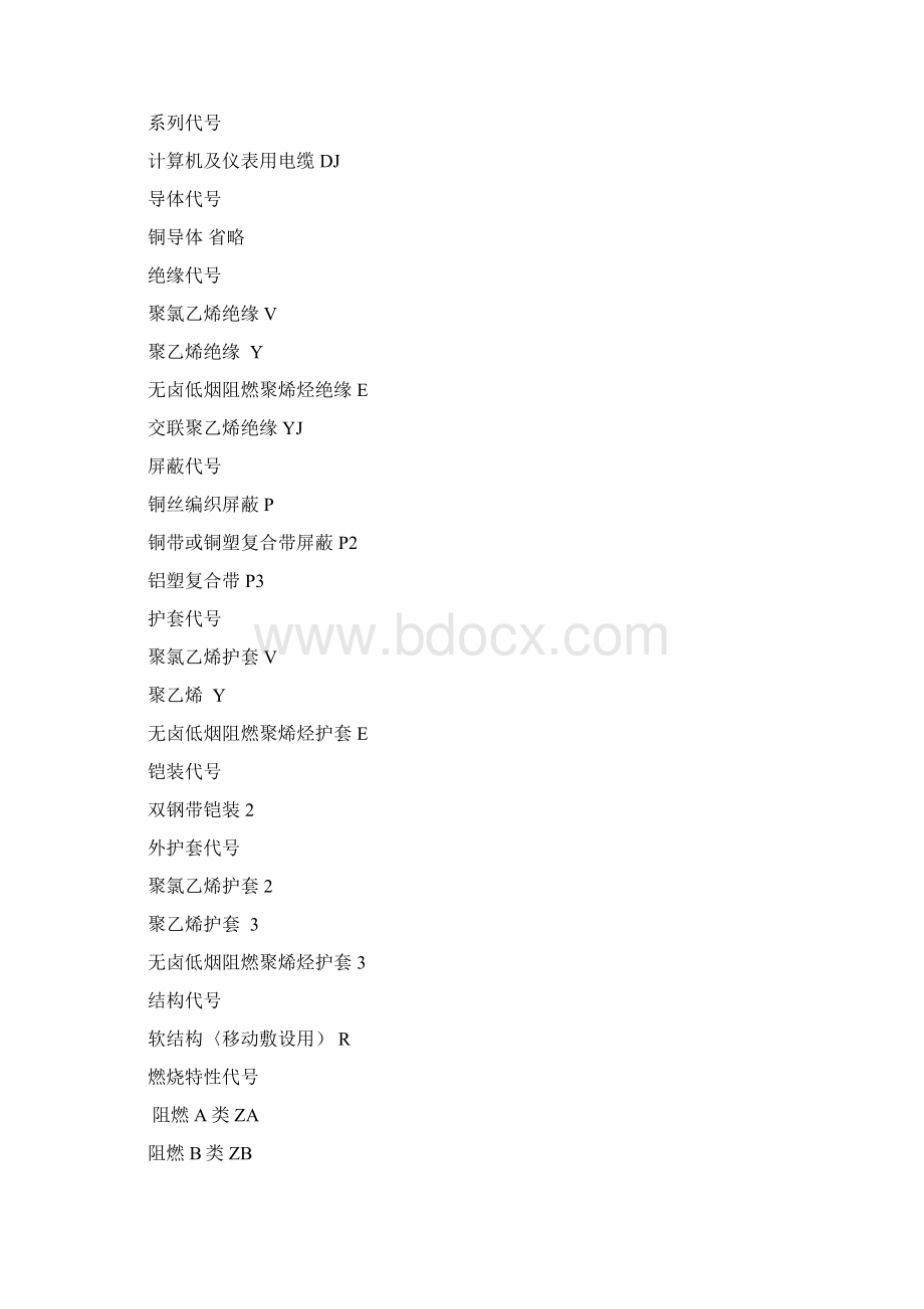 计算机及仪表电缆59.docx_第2页