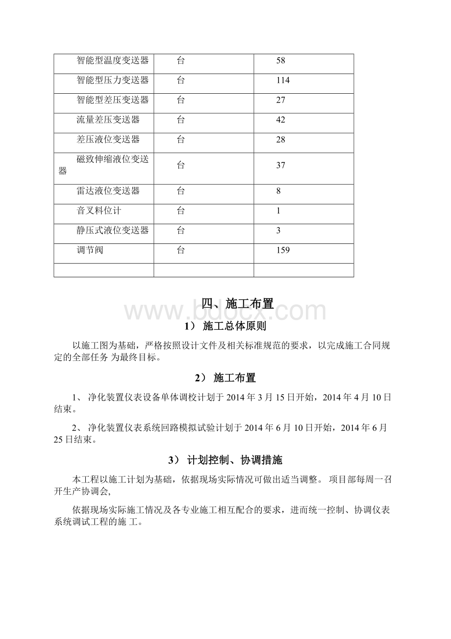 亿鼎净化装置仪表系统调试施工方案.docx_第3页