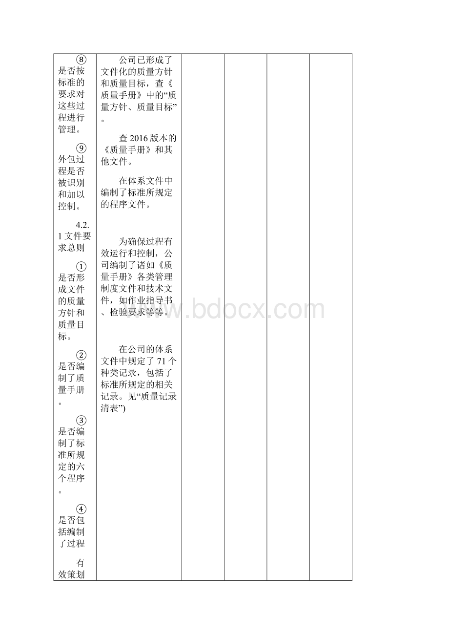 6内部审核检查表记录.docx_第3页