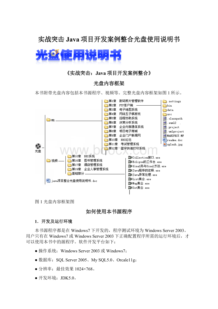 实战突击Java项目开发案例整合光盘使用说明书.docx_第1页